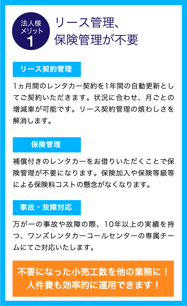 法人様メリット1 リース管理、保険管理が不要